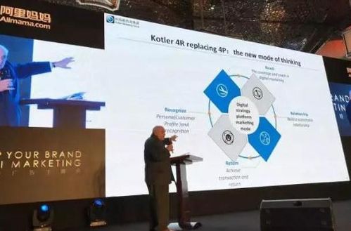 4P4C 企业形象策划的新视角