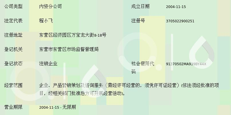 华泰翰林（北京）营销策划东营分公司 深耕本土，赋能企业营销新篇章