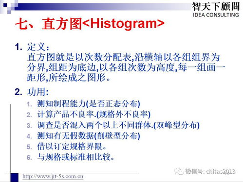 质量管理七种统计分析方法在企业营销策划中的应用